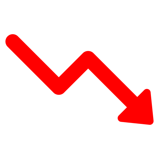 Sunsuria stock quotes